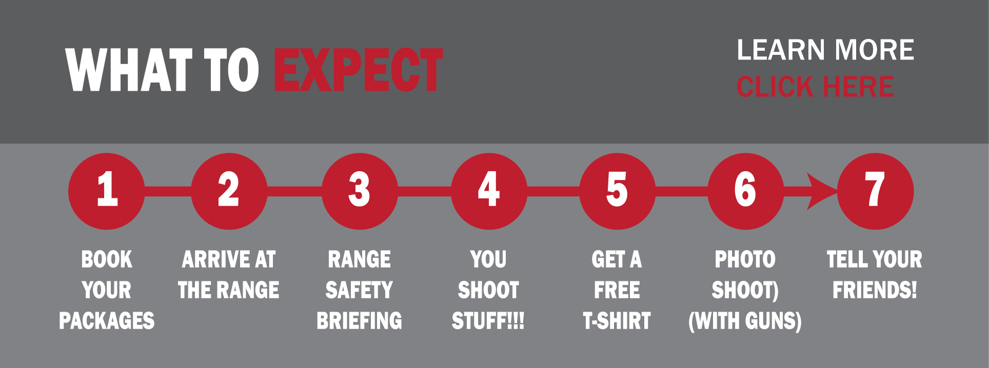 200306---What-To-Expect